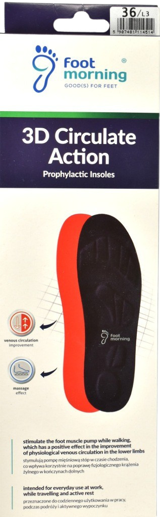 KAPS 3D Circulate Action