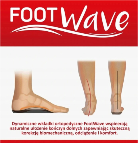 Foot Wave - podpiętki żelowe na ostroga piętowa