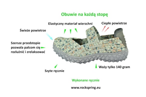 ROCK Over_faberge